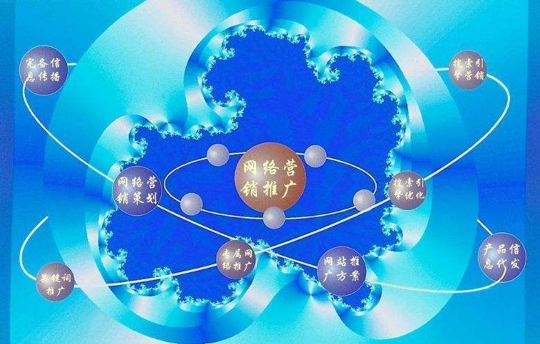 犍为新媒体运营企业需要掌握的网络推广技巧有哪些